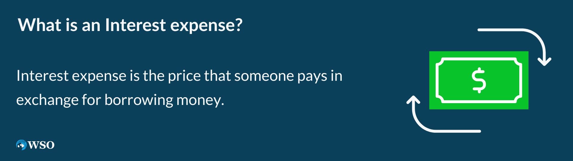 What is an Interest expense?